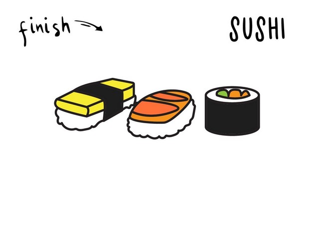 Step-by-Step Sushi Drawing Guide